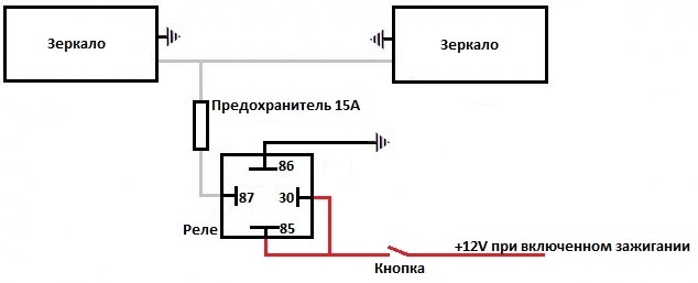 Схема подключения открывания багажника