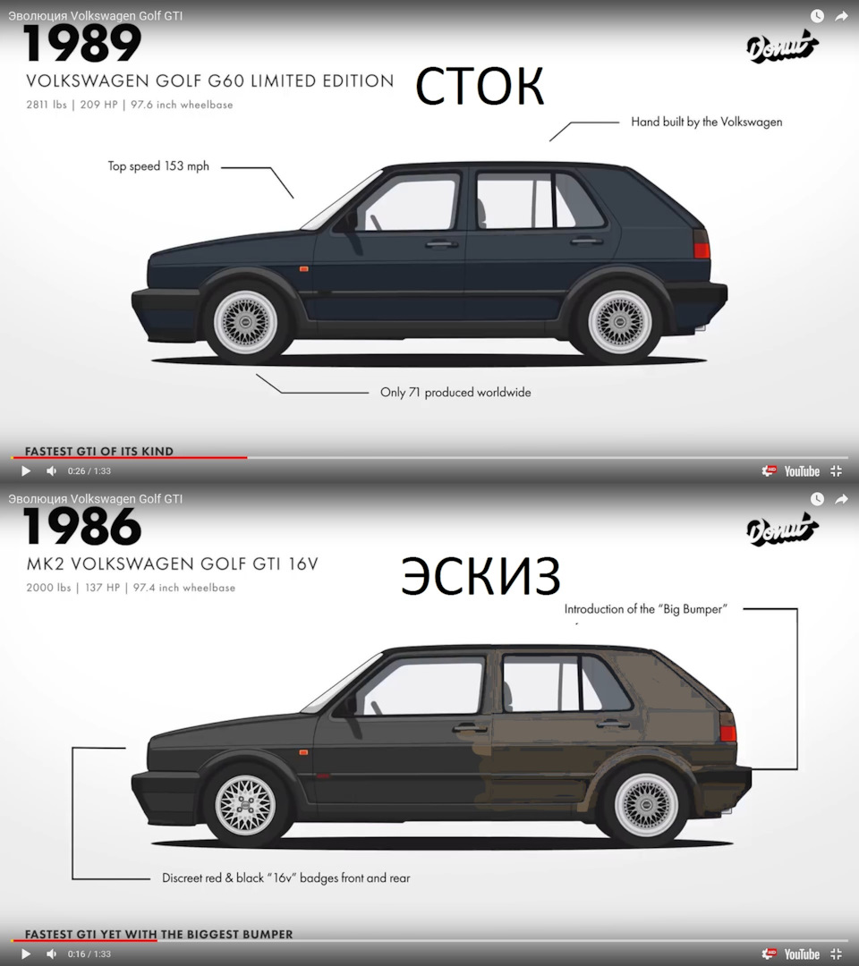 Концепт, опыт удлинения и мой план (часть 1) — Volkswagen Golf Mk2, 1,3 л,  1989 года | тюнинг | DRIVE2