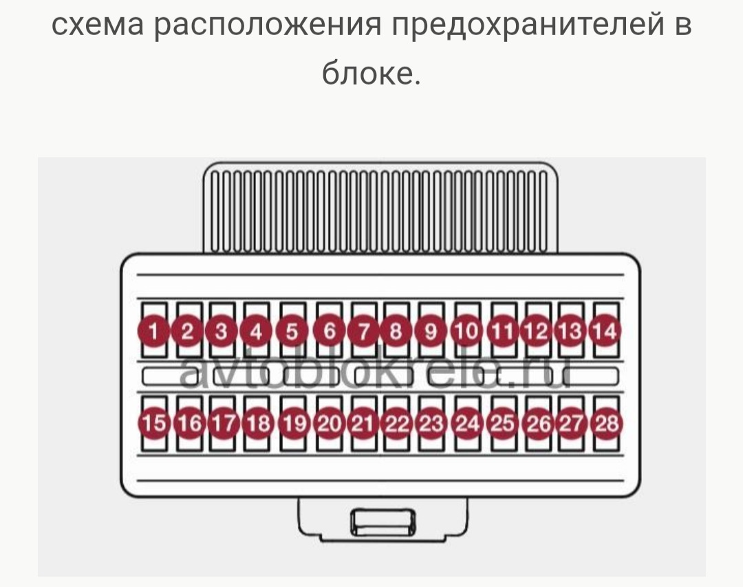 Т5 где предохранитель прикуривателя Ну вот и поменял топливный насос - Volvo S80 (2G), 2,5 л, 2007 года своими рукам