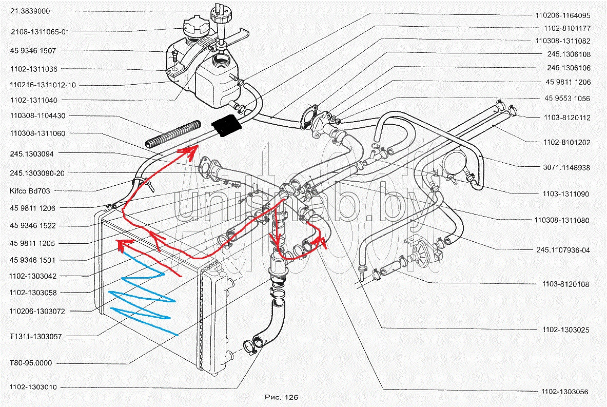 Схема охлаждения ланос 1.5. Система охлаждения двигателя ЗАЗ шанс 1.3. ЗАЗ шанс 1.5 система охлаждения двигателя. Система охлаждения ЗАЗ 1102 Таврия схема. Система охлаждения двигателя ЗАЗ шанс 1.3 схема.