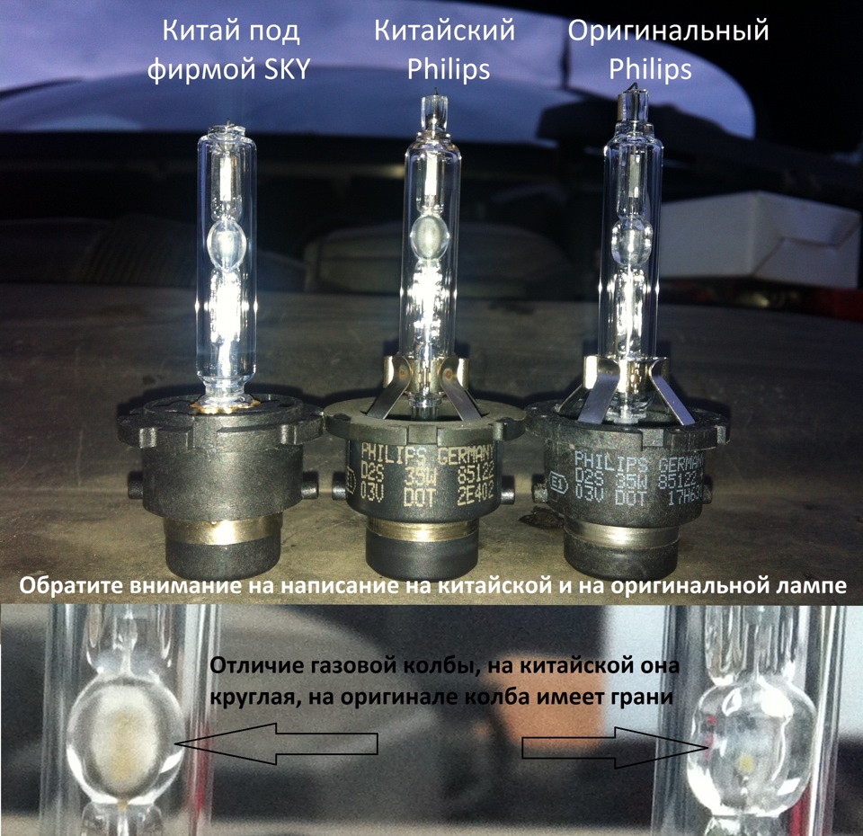 Тест ламп. Тест ламп d2s. Размер лампы d2s. Китайские ксеноновые лампы d2s как светят. D2s Китай сравнение.