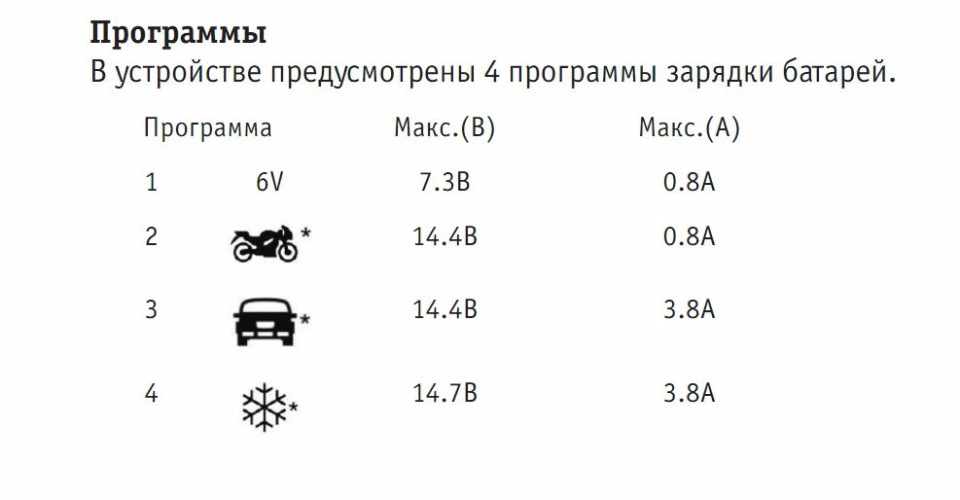 Фото в бортжурнале Volkswagen Golf Mk7