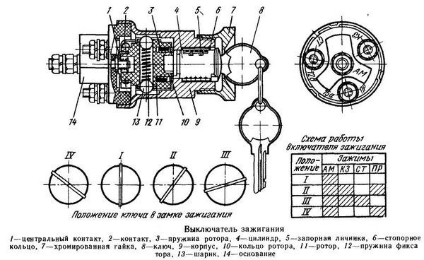 Вк7 3 схема - 83 фото