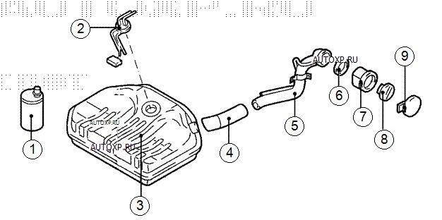 Схема заливной. Nissan 100nx топливный бак. Схема бензобака Ниссан Альмера. Схема заливной горловины бензобака Форд фокус 2. Схема горловины топливного бака на Мерседес мл 163.