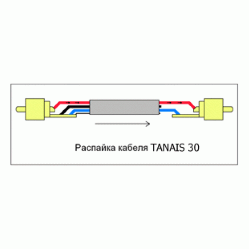 Схема распайки rca кабеля