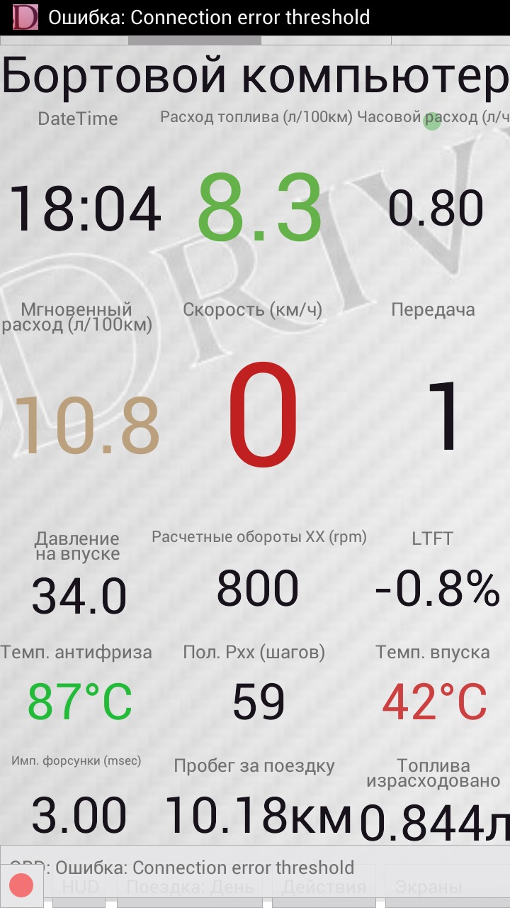 Расход сегодня следующий — Geely CK, 1,5 л., 2008 года | просто так ...
