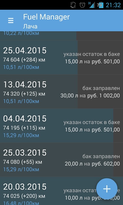 Как изменился расход — Chevrolet Lacetti 5D, 1,4 л, 2006 года ...