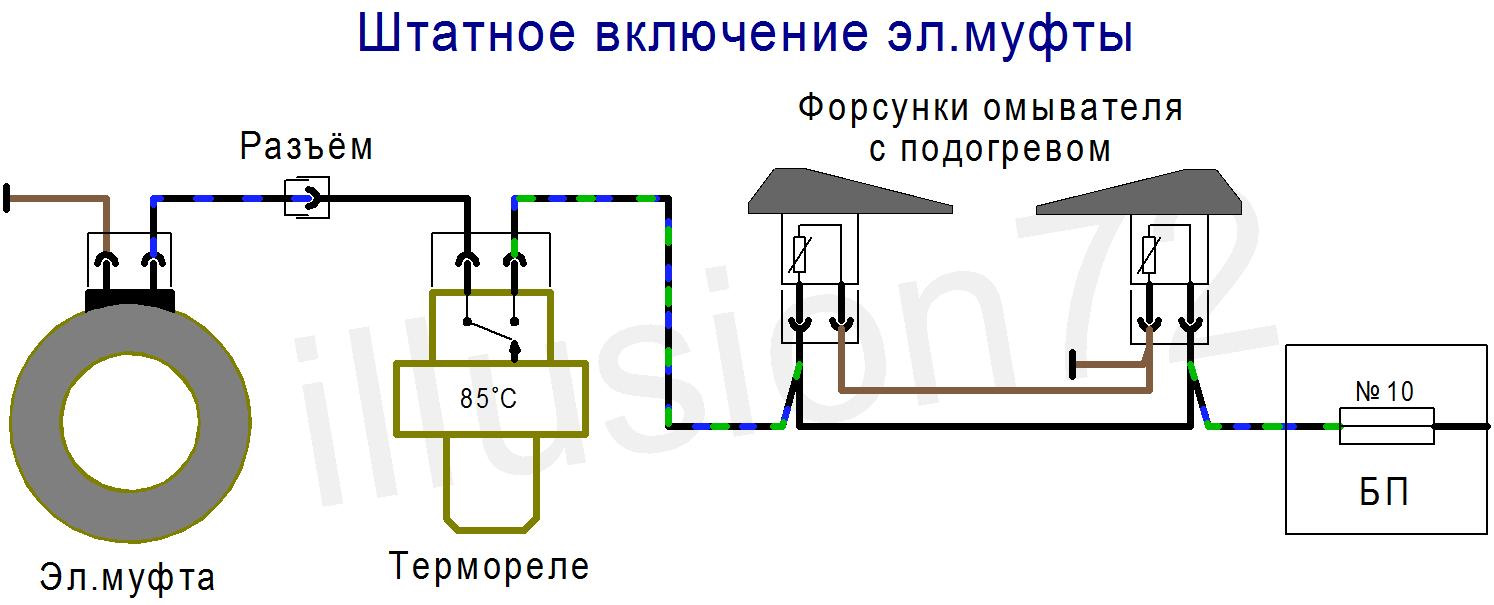 Схема включения вентилятора охлаждения газель бизнес