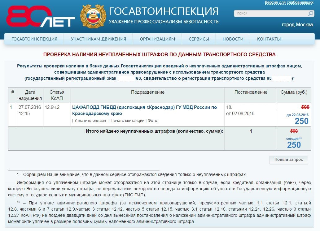 Проверить штрафы по постановлению с фотографией. Реестр штрафов административных. Сумма наложенных штрафов картинка. Административный штраф 500 рублей за что может быть. Фото штраф на 2500.