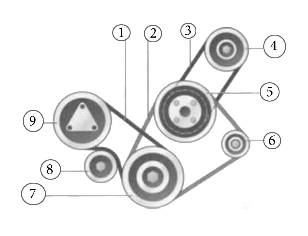 Схема навесного оборудования. Схема приводных ремней Hyundai Getz 1.4. Схема приводных ремней Гетц 1.4. Схема ремней Hyundai Getz 1.4. Схема приводных ремней Hyundai Getz.