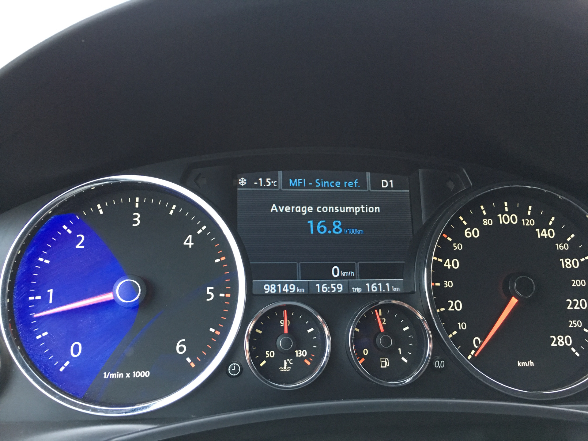 Фишки туарег нф. Расход топлива туарег 3. 0 дизель. Расход туарег. 0 дизель.