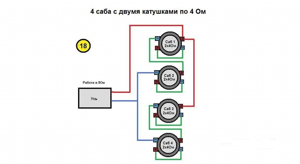 схема соединения 2 катушечного сабвуфера. смеха подключения саба в 2 ома. схема подключения динамиков к усилителю 4 канальному в 2 ома. разница 2 ом и 4 ом. разница 2 ом и 4 ом.
