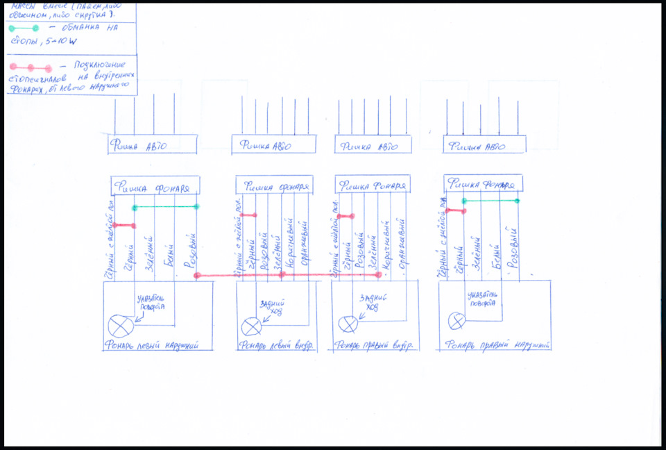 Схема подключения задних светодиодных фонарей на ниву