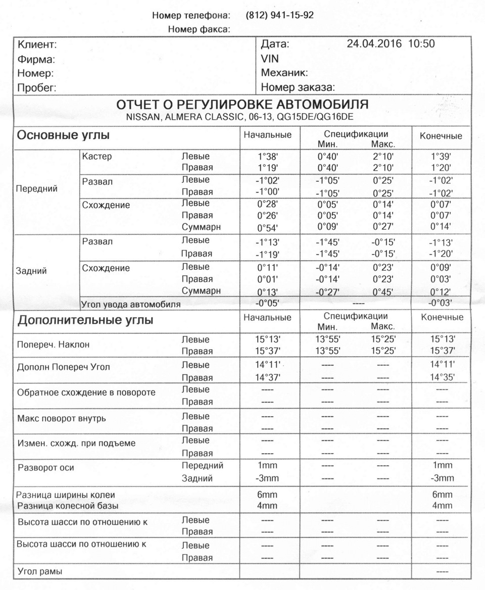 Развал схождение — DRIVE2