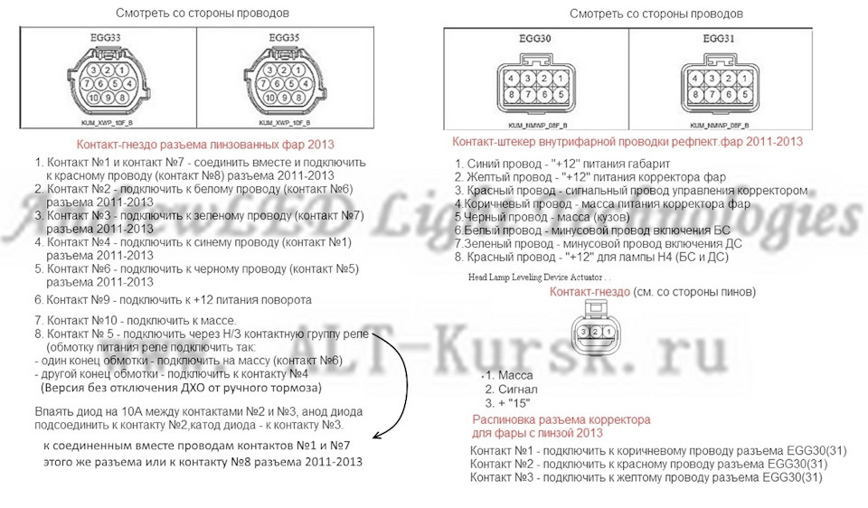 Инструкция по изготовлению переходника. Делал в по ней, кроме пункта 8. — Hyundai Solaris (1G)