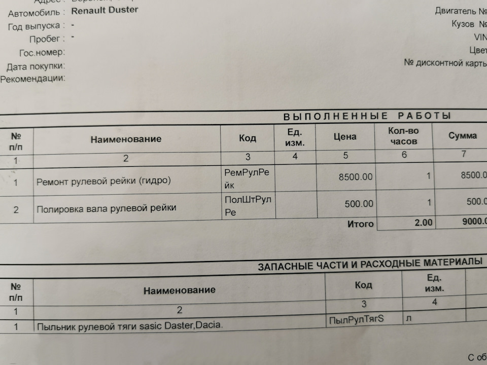 Работы — Renault Duster (1G)