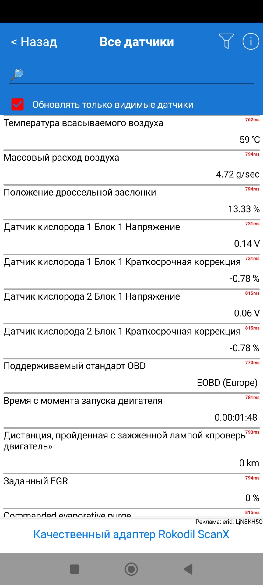 Повышенный расход топлива! — Mitsubishi Outlander XL, 2,4 л, 2008 года ...