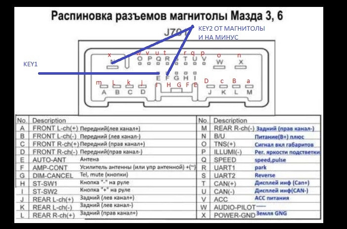 Замена цвета дисплея климата и магнитолы. Инструкция.