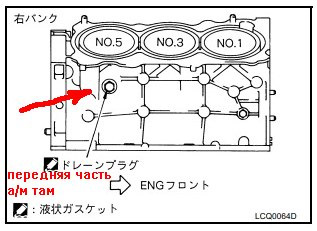Фото в бортжурнале Nissan Elgrand (E51)
