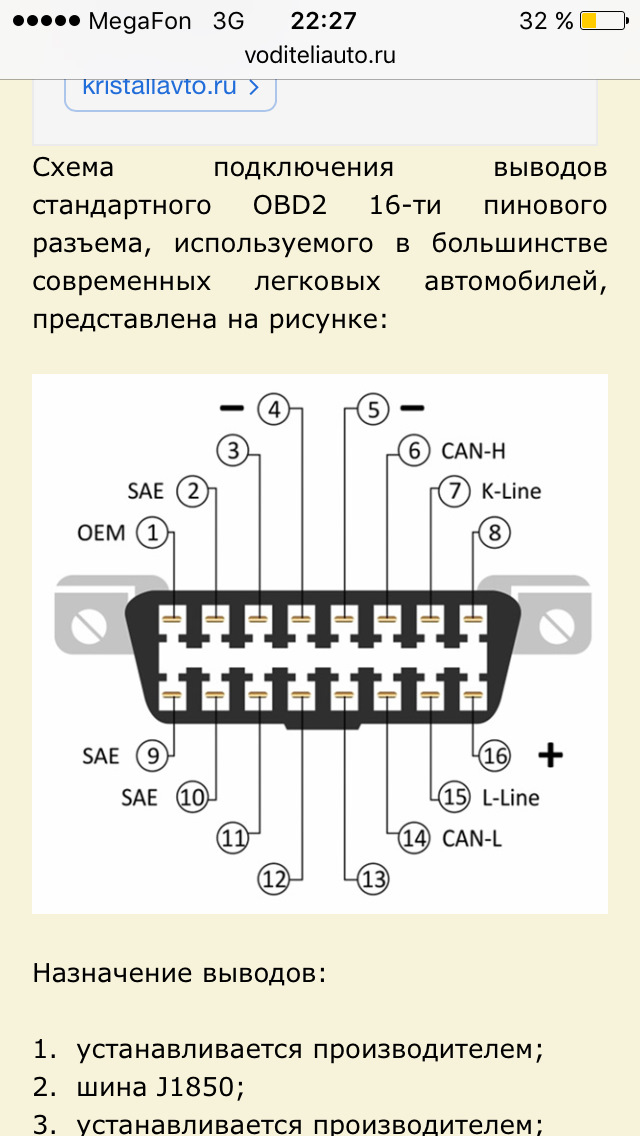 Функции obd2