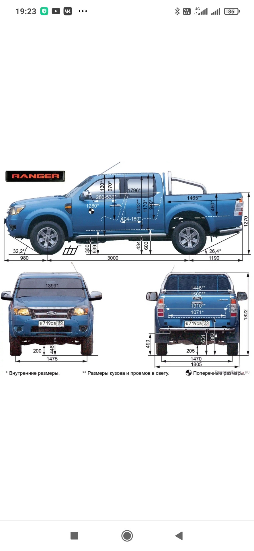 Габариты Мазда BT-50 — Mazda BT-50, 2,5 л, 2007 года | фотография | DRIVE2