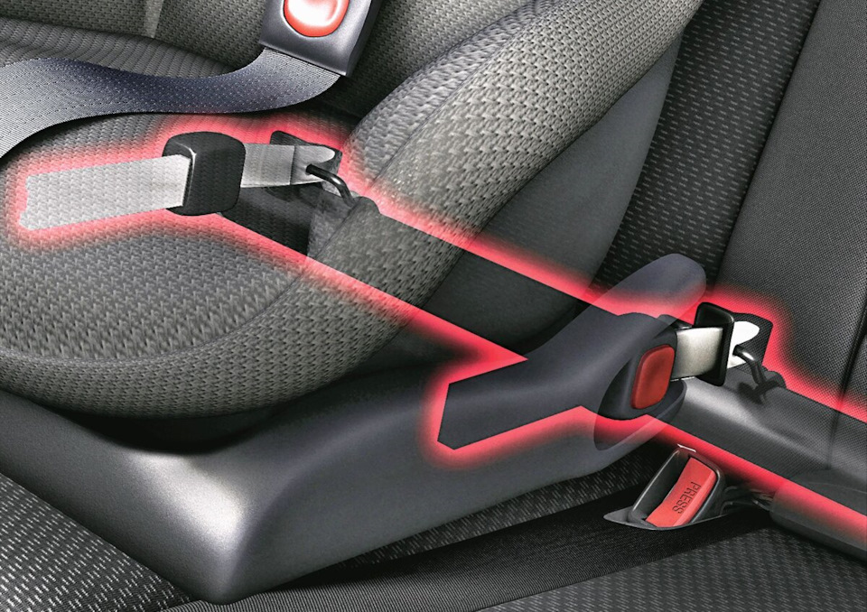 Как крепить isofix детское кресло в машине