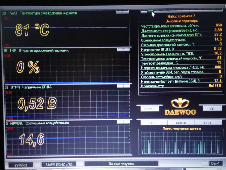 Программное обеспечение для Daewoo