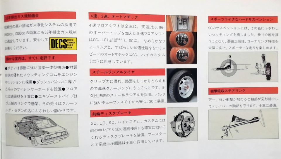 Листая старые проспекты – Daihatsu-Charmant. — Сообщество «All Oldschool» на DRIVE2 Листая старые проспекты – Daihatsu-Charmant. — Сообщество «All Oldschool» на DRIVE2
