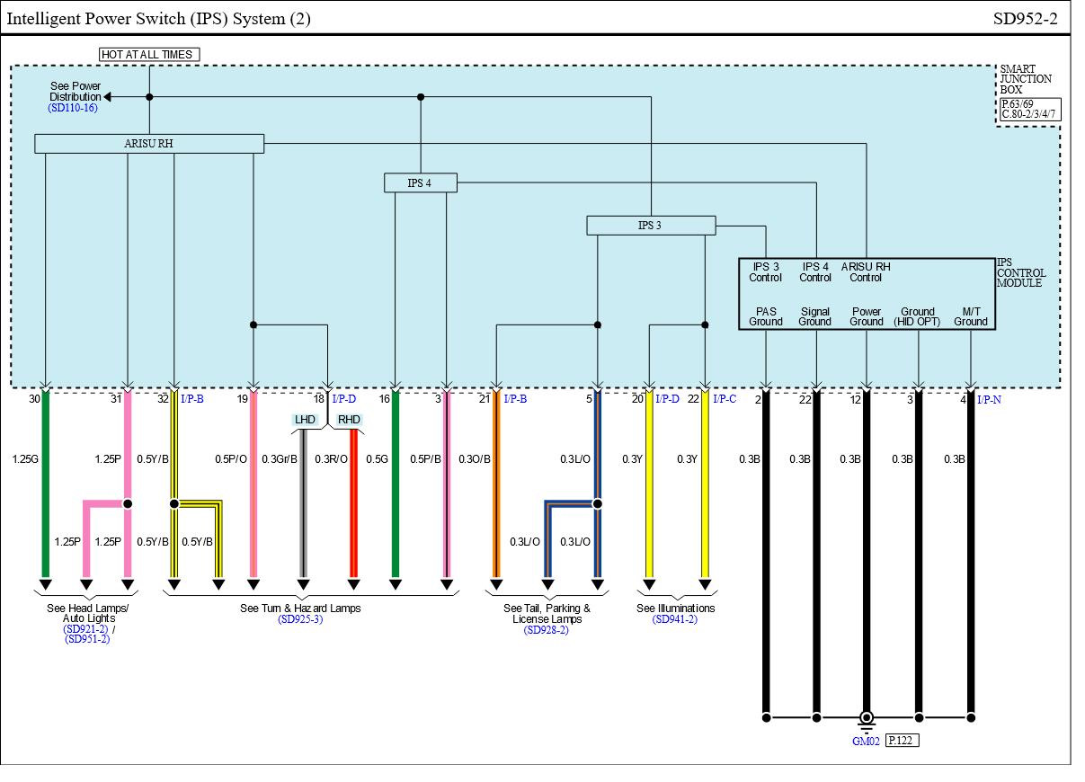 Схемы киа соренто. Схема парктроников Киа Рио 3. Схема штатных парктроников Киа Рио 4. Схема подключения штатного парктроника Киа Соренто 2014. Схема датчиков парктроника Киа Рио 4.