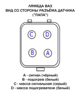 Фото в бортжурнале Lada 4x4 3D