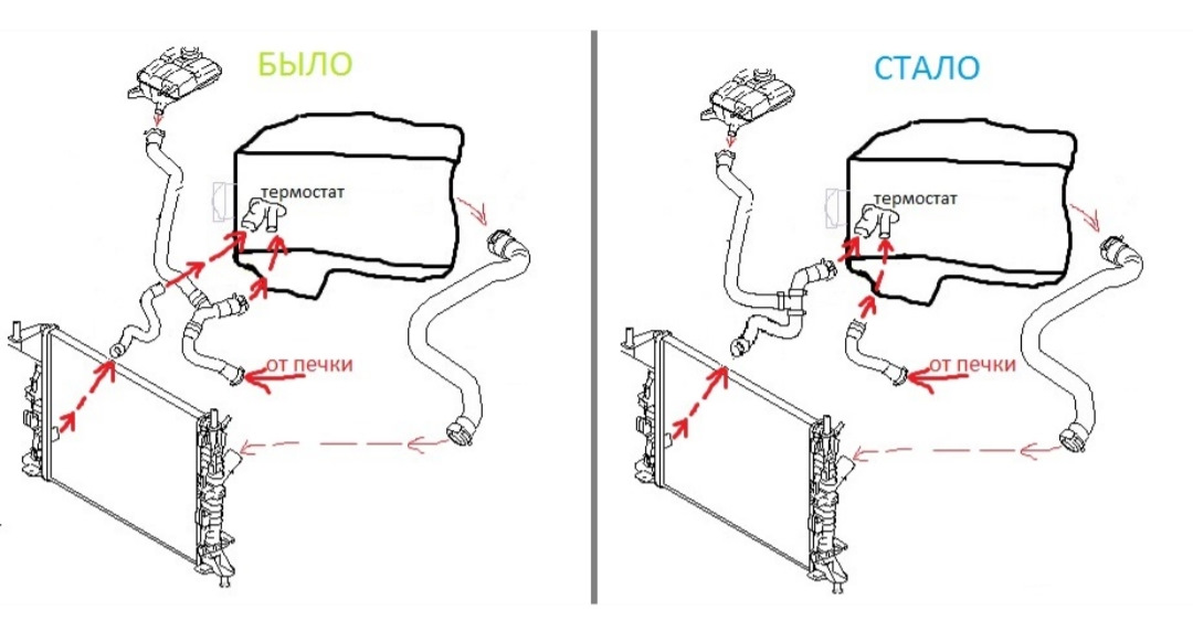 Схема системы охлаждения форд фокус 2 рестайлинг