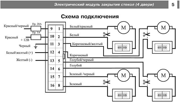доводчик двери киа рио. Смотреть фото доводчик двери киа рио. Смотреть картинку доводчик двери киа рио. Картинка про доводчик двери киа рио. Фото доводчик двери киа рио
