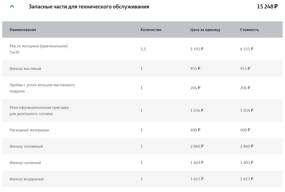 Dq500 или dq381 что лучше. Смотреть фото Dq500 или dq381 что лучше. Смотреть картинку Dq500 или dq381 что лучше. Картинка про Dq500 или dq381 что лучше. Фото Dq500 или dq381 что лучше