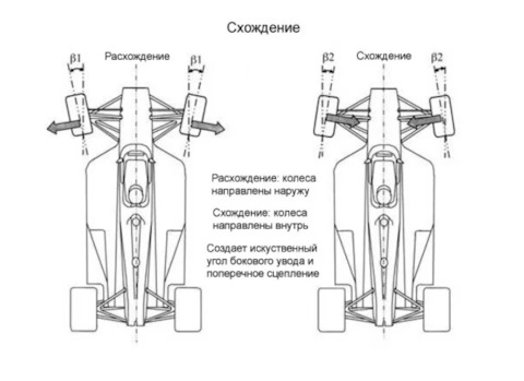 Лазерный министенд для схождения квадроцикла