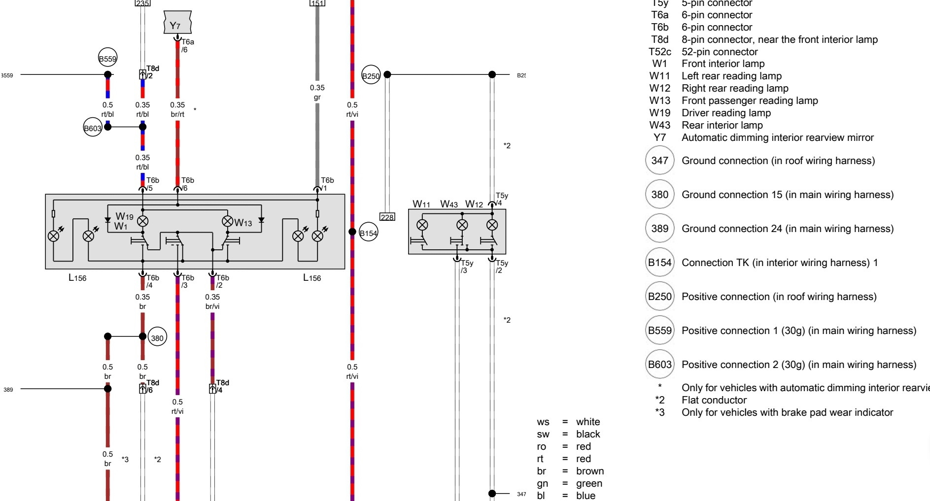Самый легкий способ подключения регистратора в VW (от mk4 и выше ...