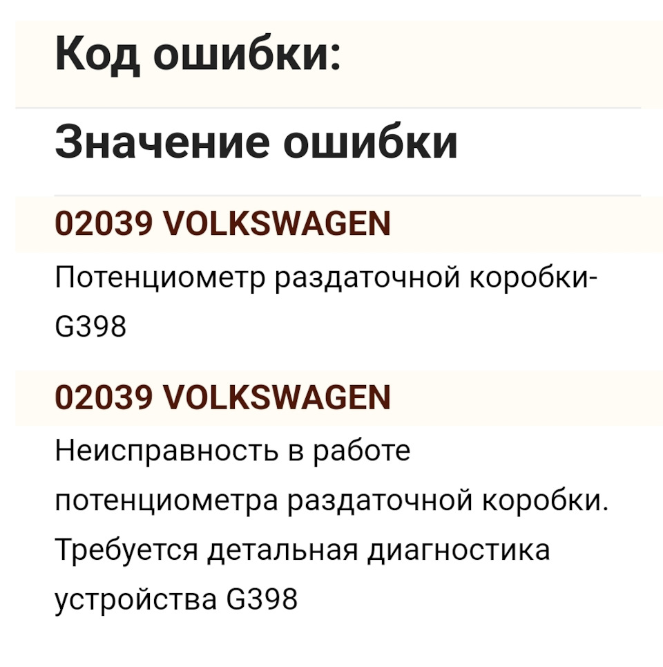Фото в бортжурнале Volkswagen Touareg (2G)