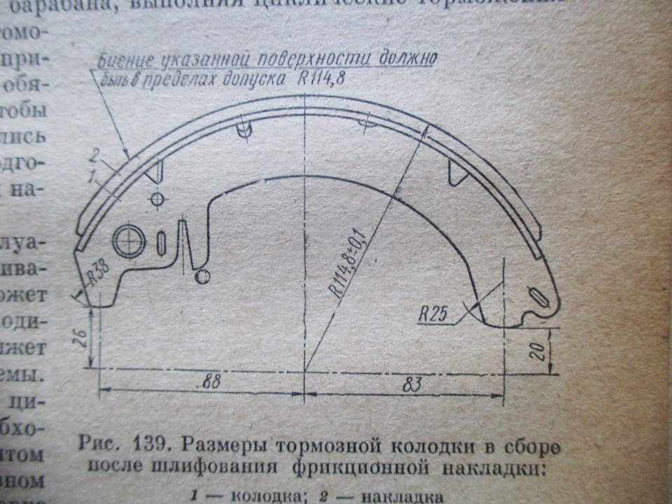 Толщина колодки вагона