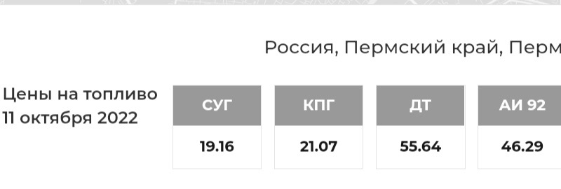 Гбо брс — Renault Logan (1G), 1,6 л, 2005 года | аксессуары | DRIVE2