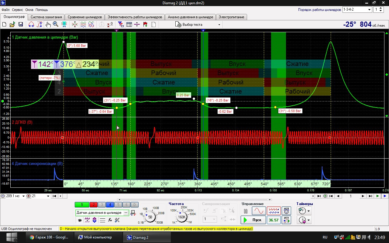 Осциллограмма давления в цилиндре. Эталонная осциллограмма датчика давления в цилиндре. Осциллограмма датчика давления в цилиндре ваз. Расшифровка осциллограммы датчика давления в цилиндре. Датчик давления в цилиндре осциллограмма диамаг 2.