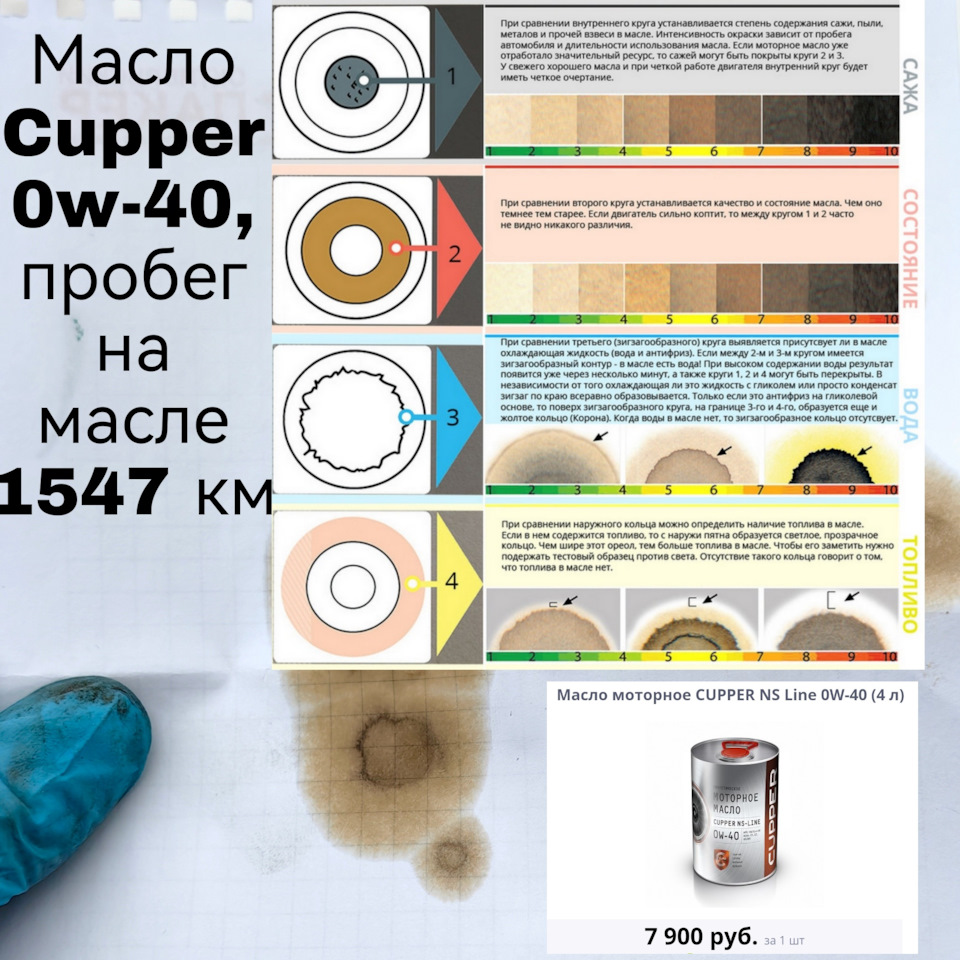 Фотография «Застучали гидрокомпенсаторы, решил сделать капельный тест ...