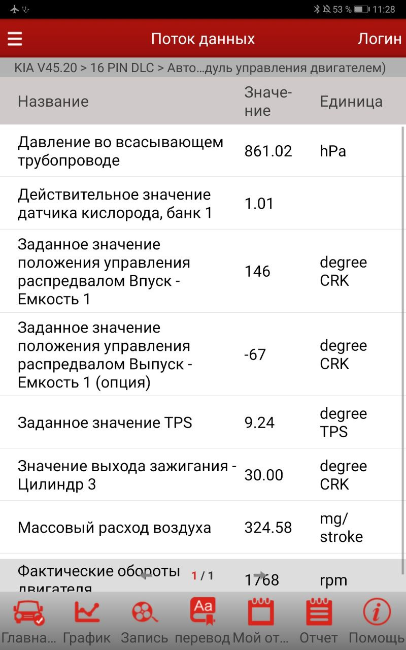 Фото в бортжурнале KIA Stinger. Запчасти на фото: V4520, B6102