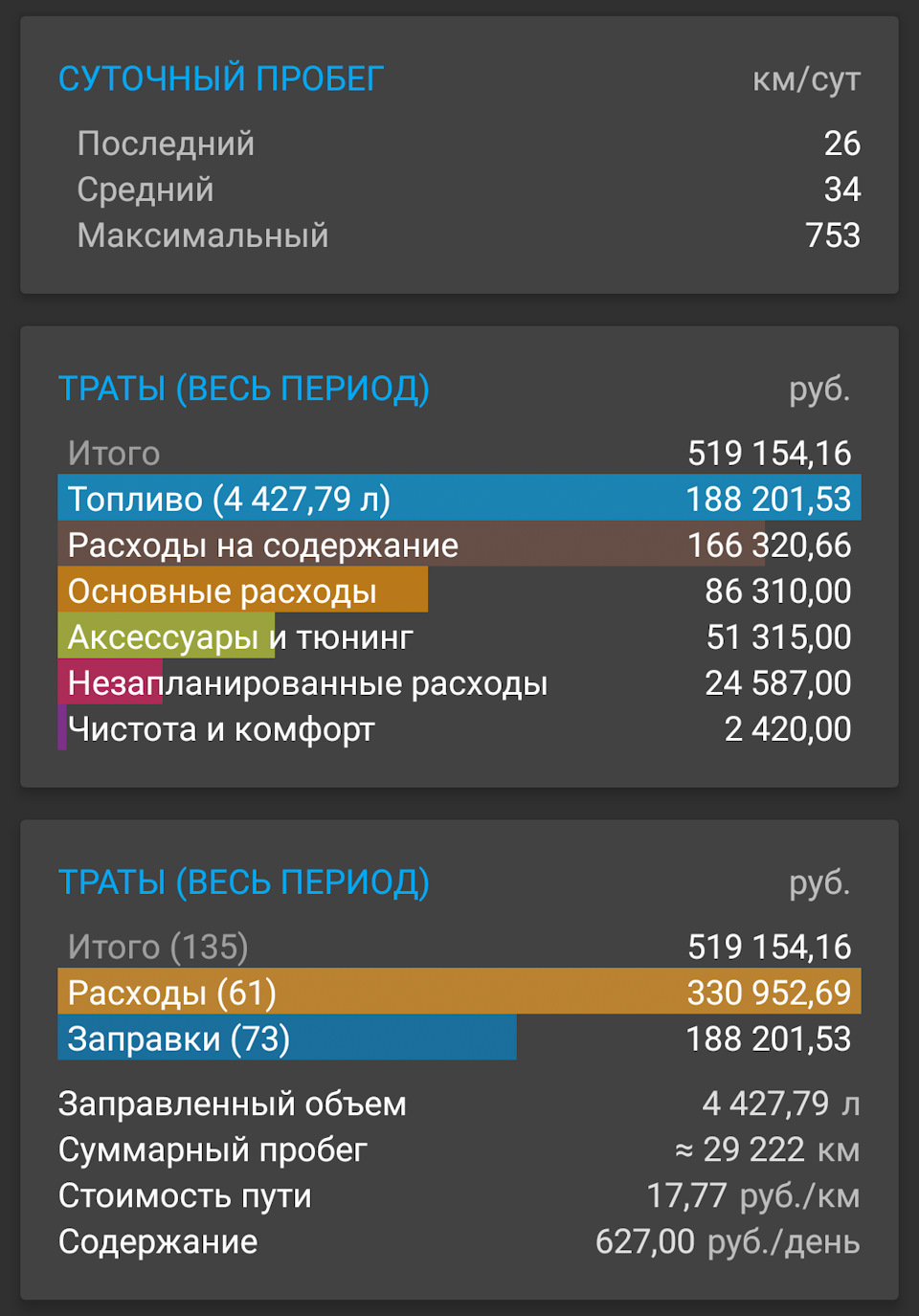 Вольво дорогая ли в обслуживании машина. Смотреть фото Вольво дорогая ли в обслуживании машина. Смотреть картинку Вольво дорогая ли в обслуживании машина. Картинка про Вольво дорогая ли в обслуживании машина. Фото Вольво дорогая ли в обслуживании машина