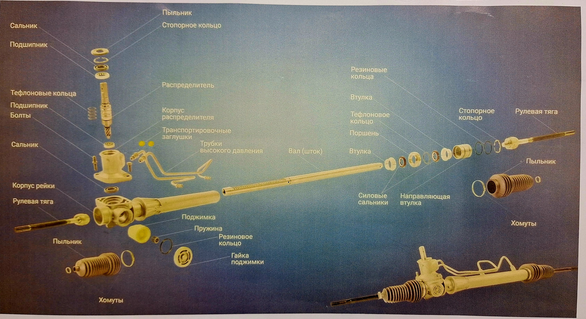 Рейка 197