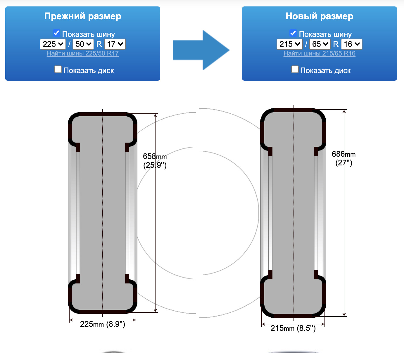 Прежний размер. Калькулятор окружности шин. Размер окружности колеса 205-55-16. Длина окружности колеса r16 205 55. Схема перестановки колес на автомобиле местами.