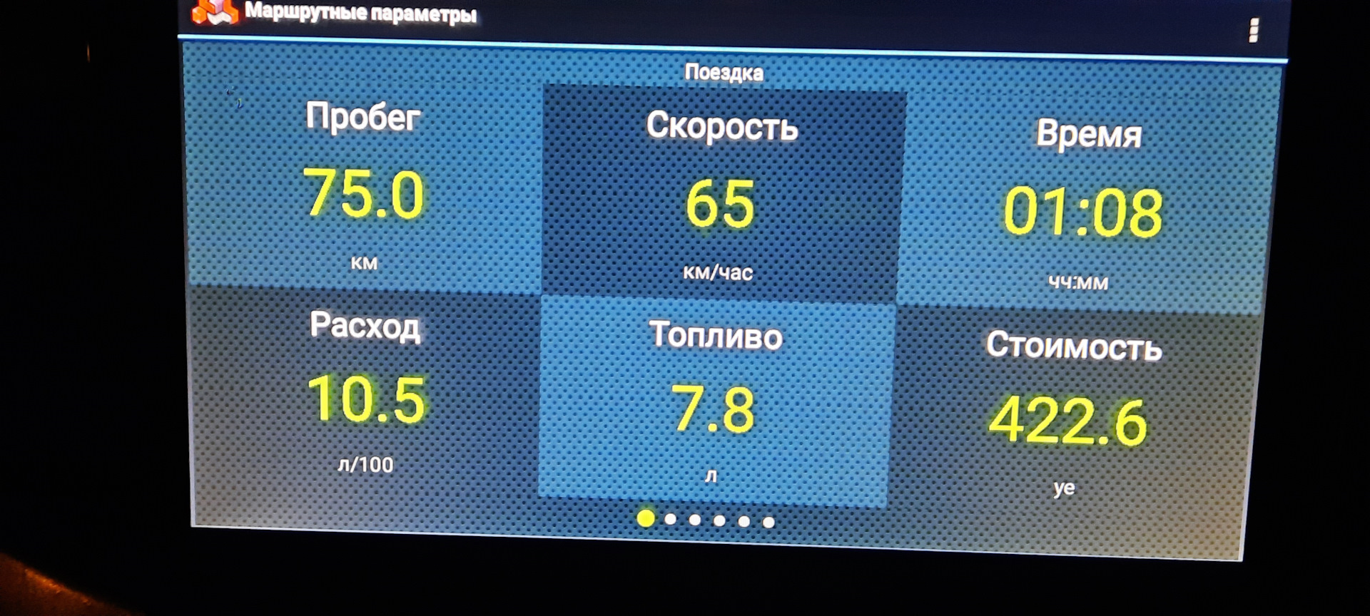 Расход топлива Toyota Harrier 2,2 Four. Калибровка Multitronics MPC-810 ...