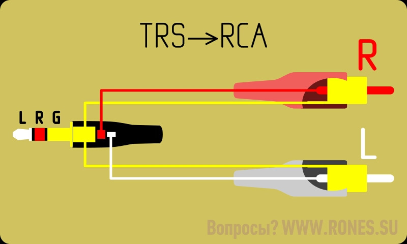 Схема распайки rca кабеля