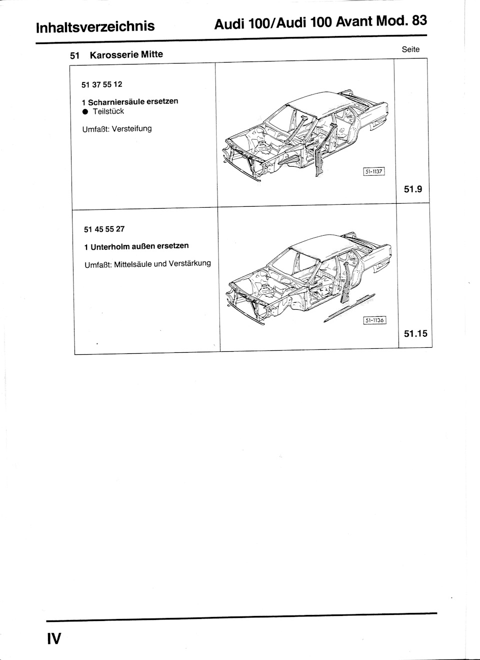 Фото в бортжурнале Audi 100 Avant (C3)