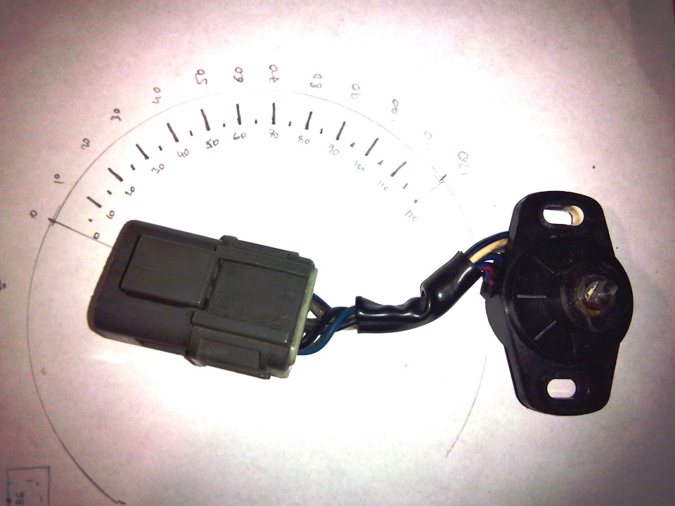 Характеристика датчика TPS двигателя RD28 — Nissan Cedric (7G), 2,8 л ...