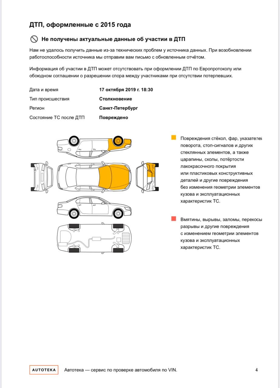 Перефразируя классика: не читайте автотеку до просмотра автомобиля —  Volkswagen Passat B7, 1,8 л, 2014 года | покупка машины | DRIVE2