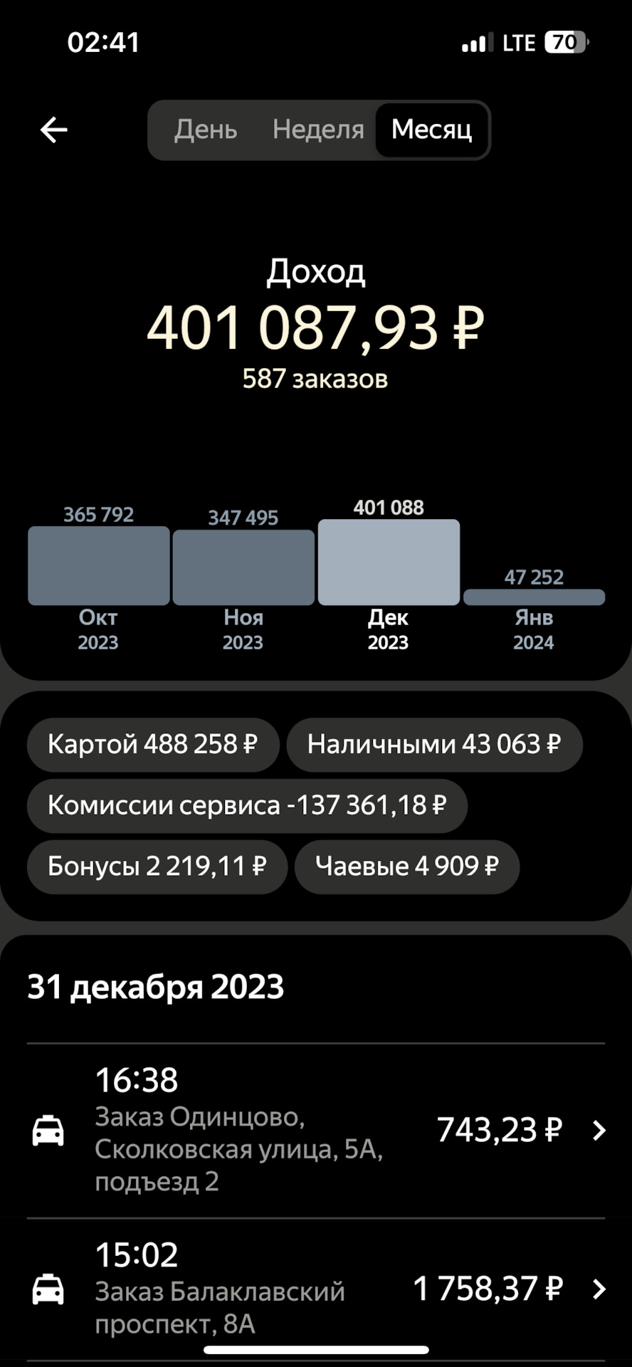 Такси декабрь 400 тыс. — Toyota Camry (XV70), 2 л, 2021 года | наблюдение |  DRIVE2